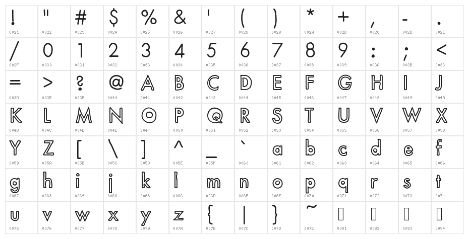 SayingGoodbye Character Map