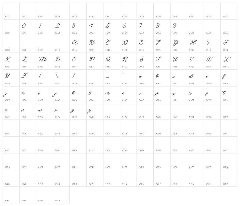 Saylove Character Map