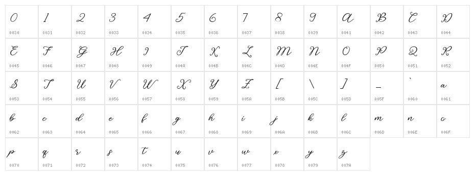 Saylove Character Map