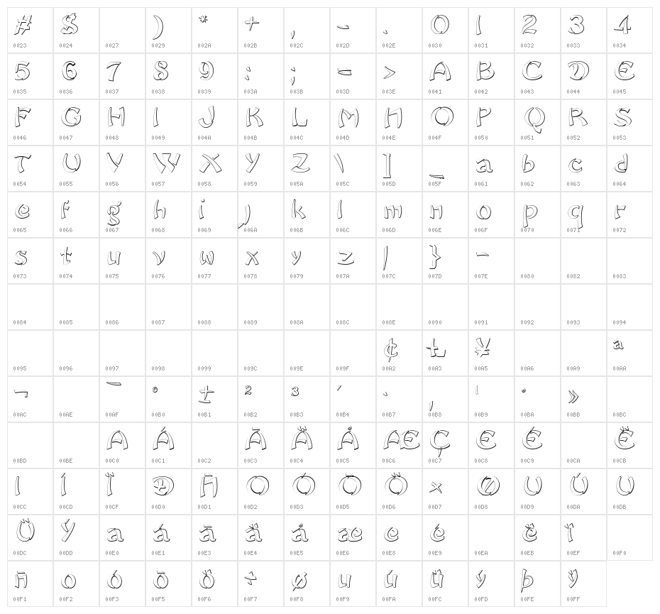 Sayonara Beveled Character Map