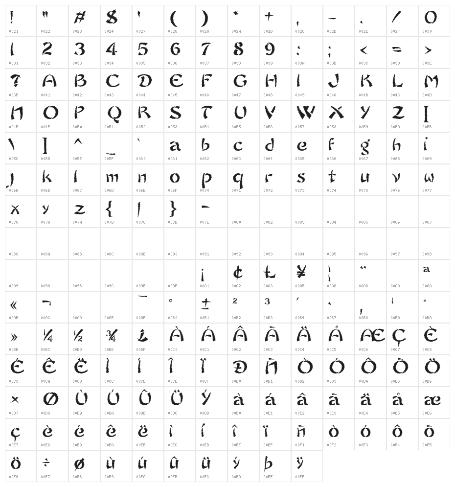 Sayonara Trash Free Character Map