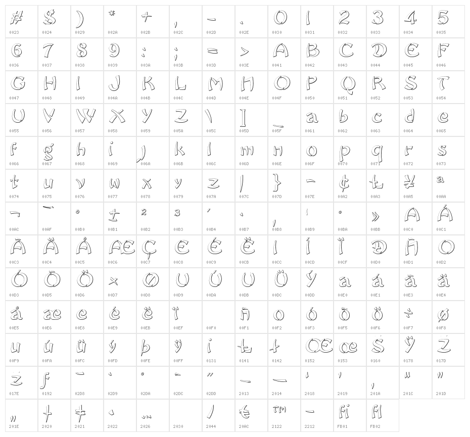 SayonaraBeveled Character Map