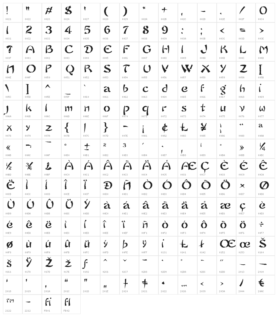 SayonaraTrashFree Character Map