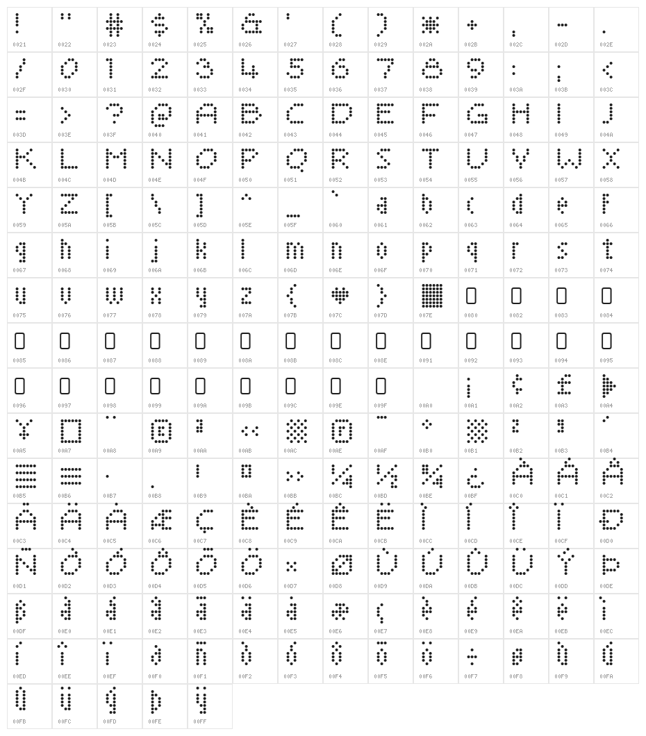 SaysoChic-Regular Character Map