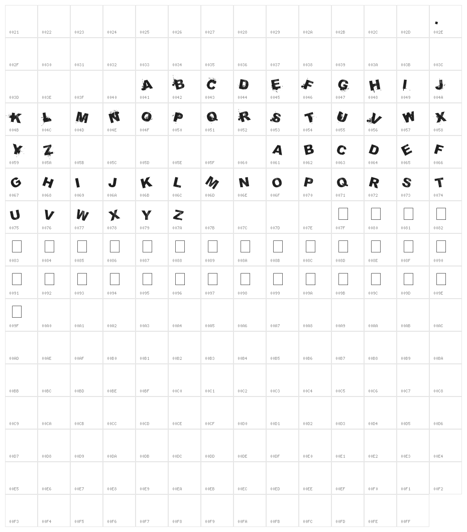 saMmiEs Sans serIf MixeD Up Character Map