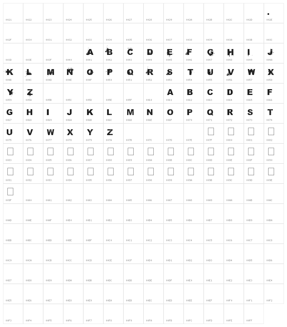 saMmiEs Sans serIf Character Map