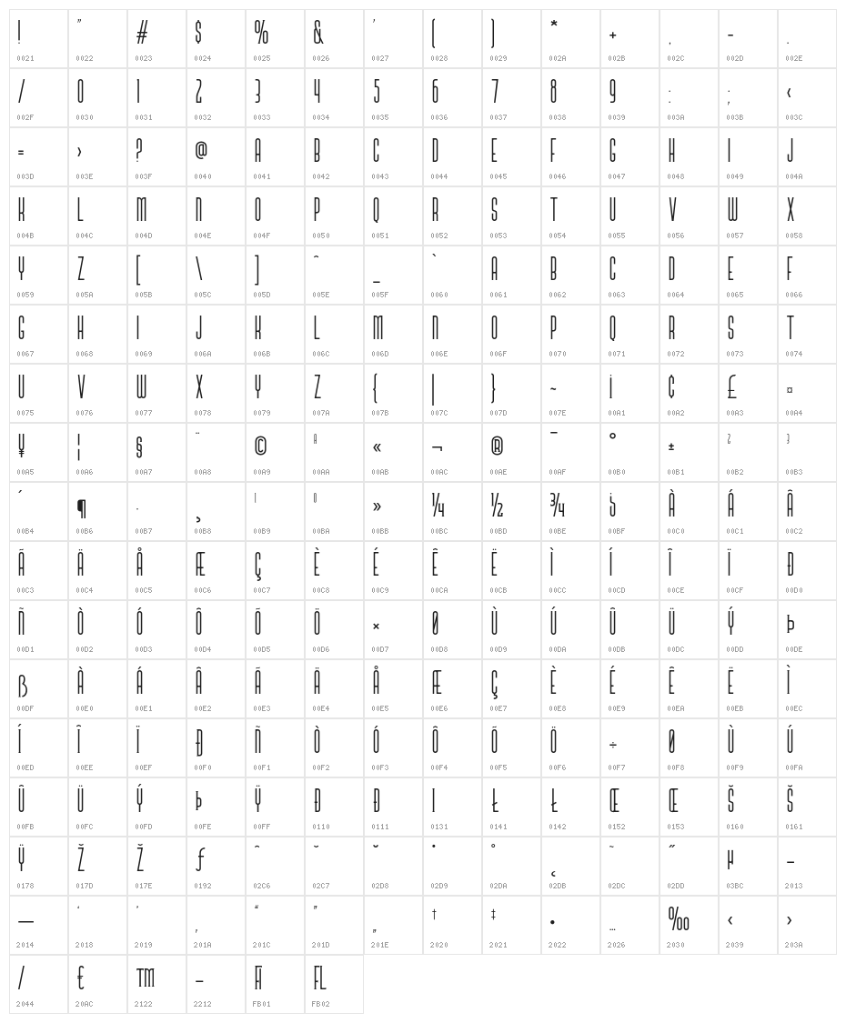 sabana-Regular Character Map