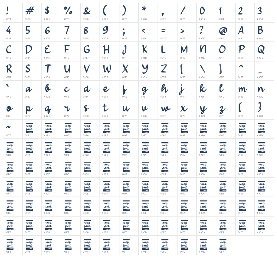 sabresha Character Map
