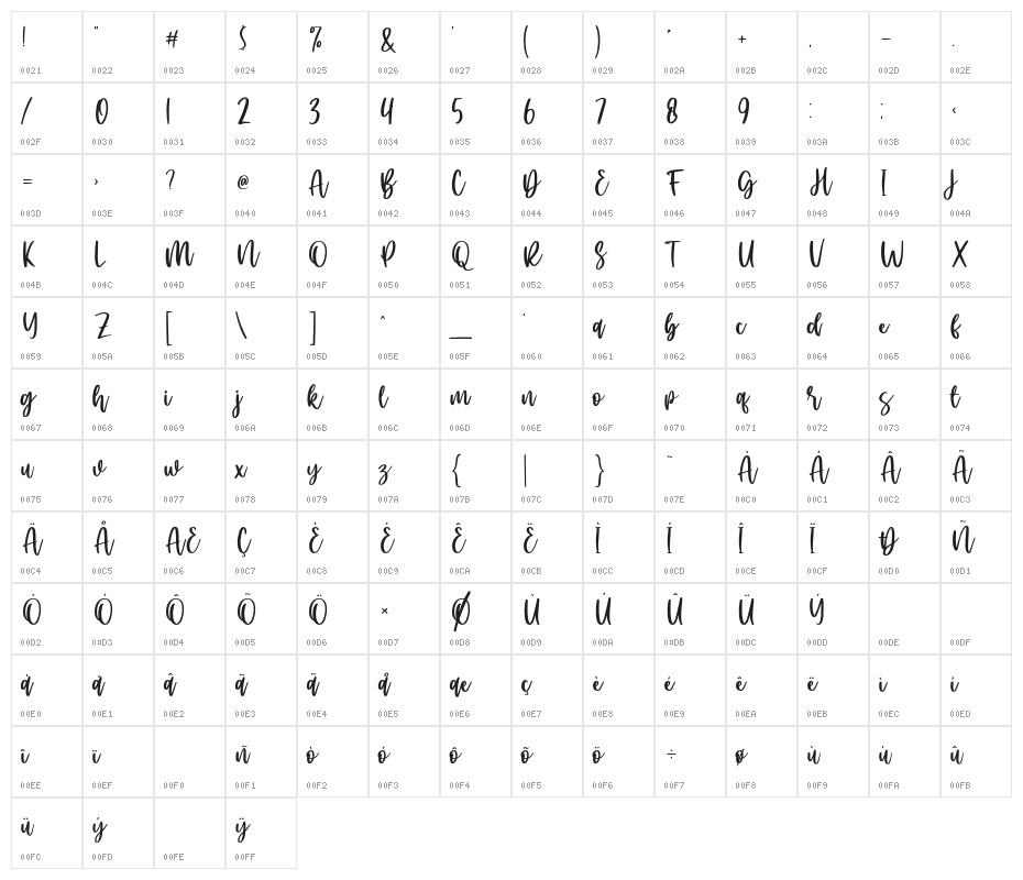 sacredLove Character Map