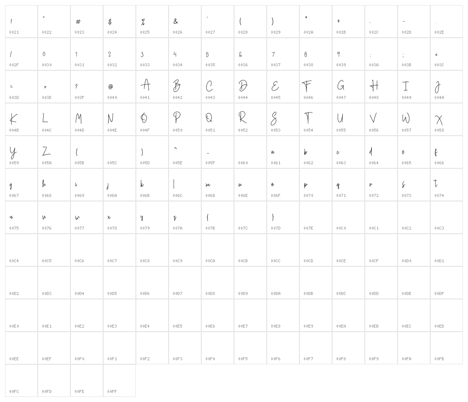 sad boy Character Map