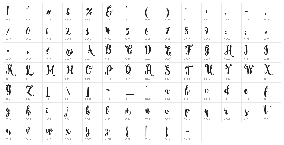 saila nurissalma Character Map