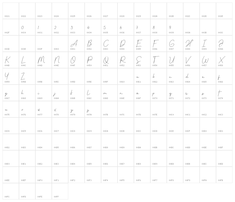 saitama Character Map