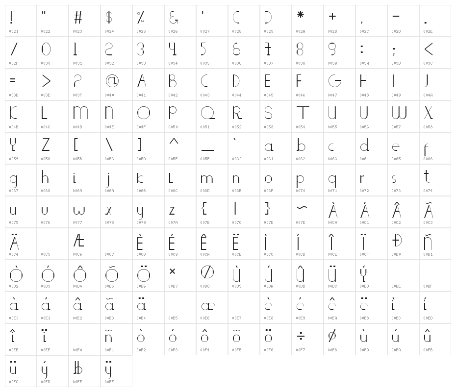 saleng Character Map