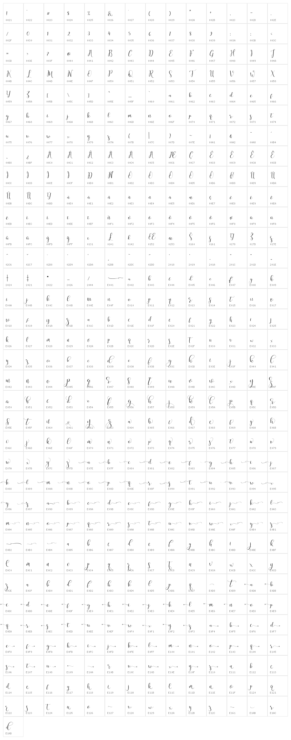salitascript Character Map