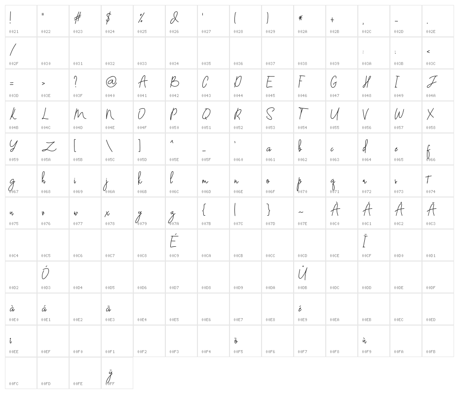 sallapan Character Map