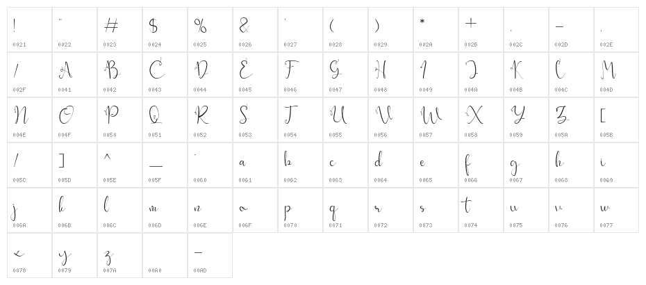 sallea Character Map
