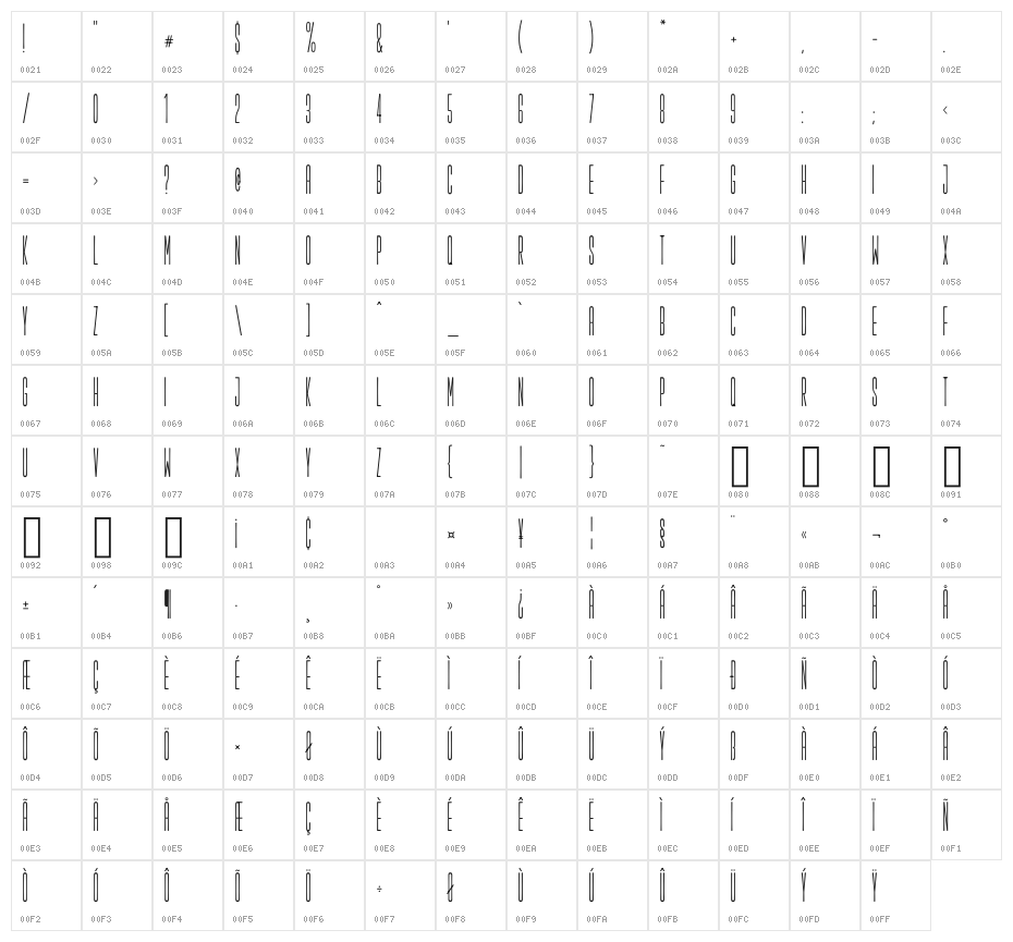 salopiot condensed Character Map