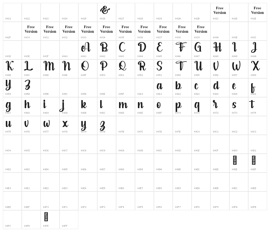salsabella Personal Use Only Character Map