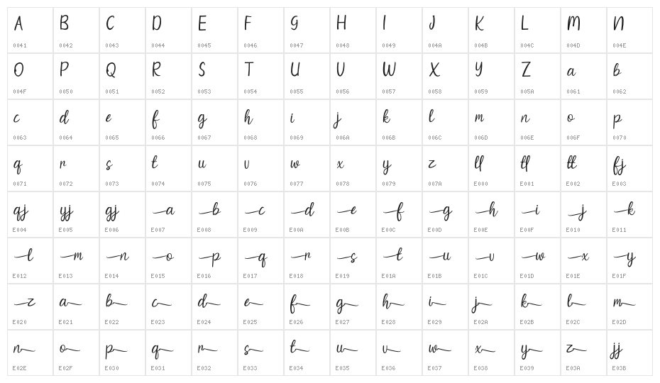 salthing Character Map