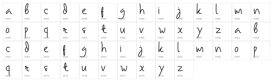 samarasa Character Map