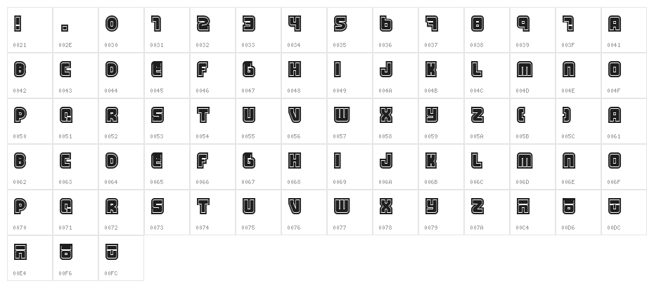 samarin Character Map