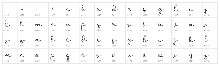 samiruk Character Map