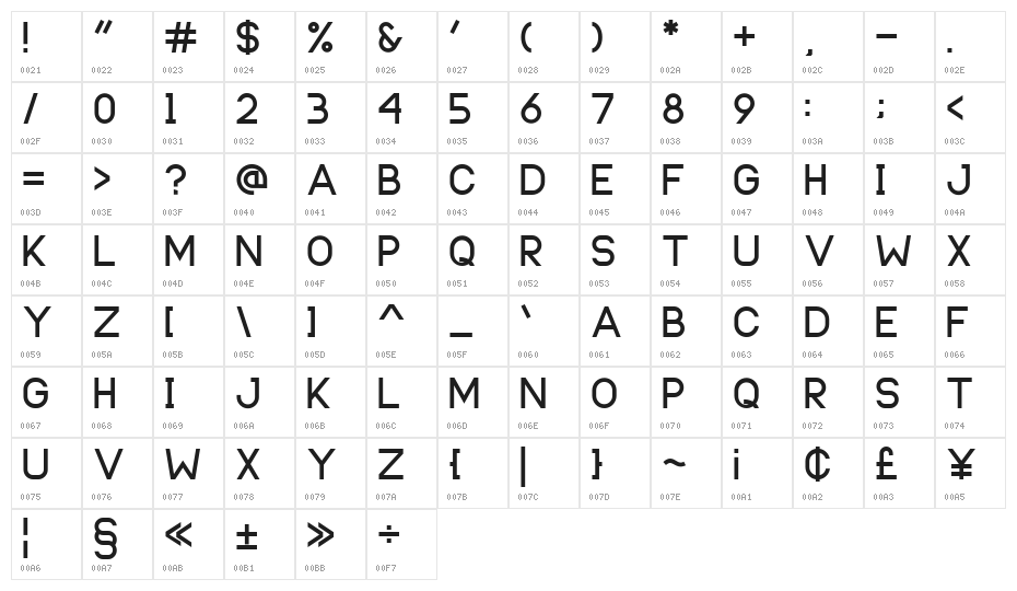 samosan Character Map