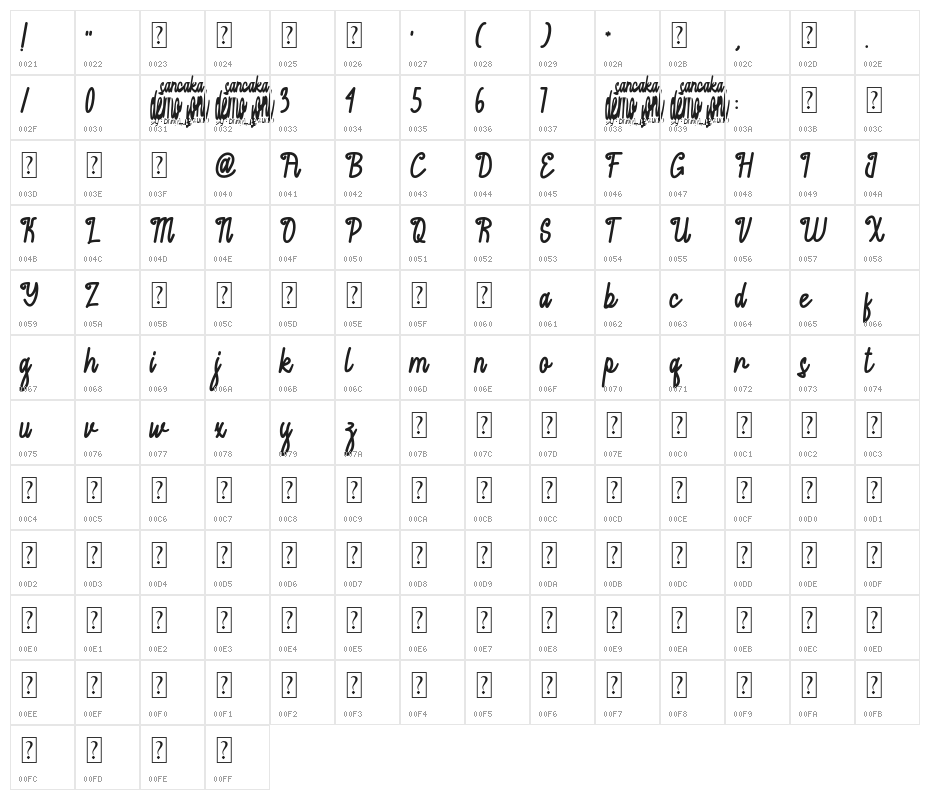 sancaka Character Map