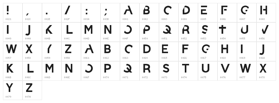 sanctum Character Map
