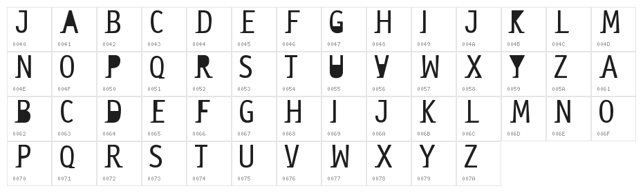 saneserif Character Map