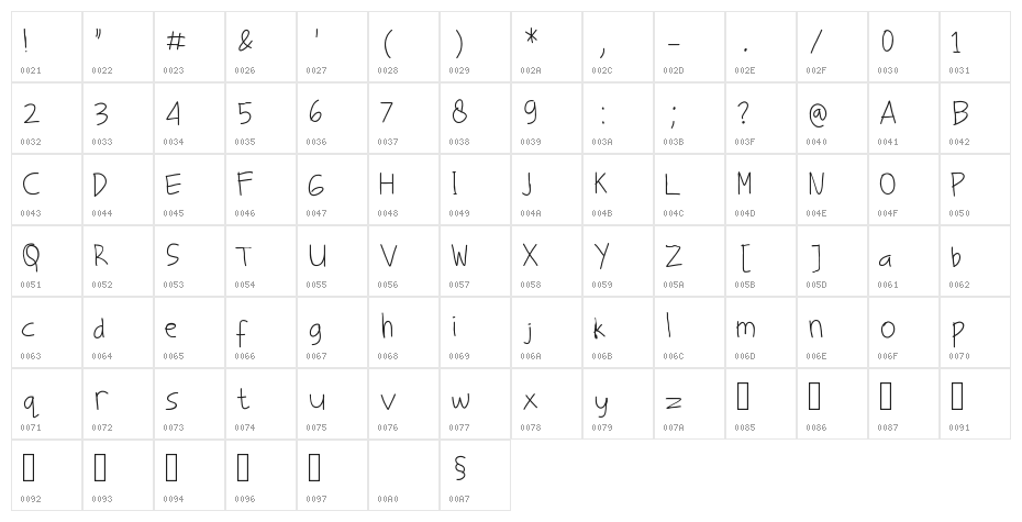 sanifla Character Map