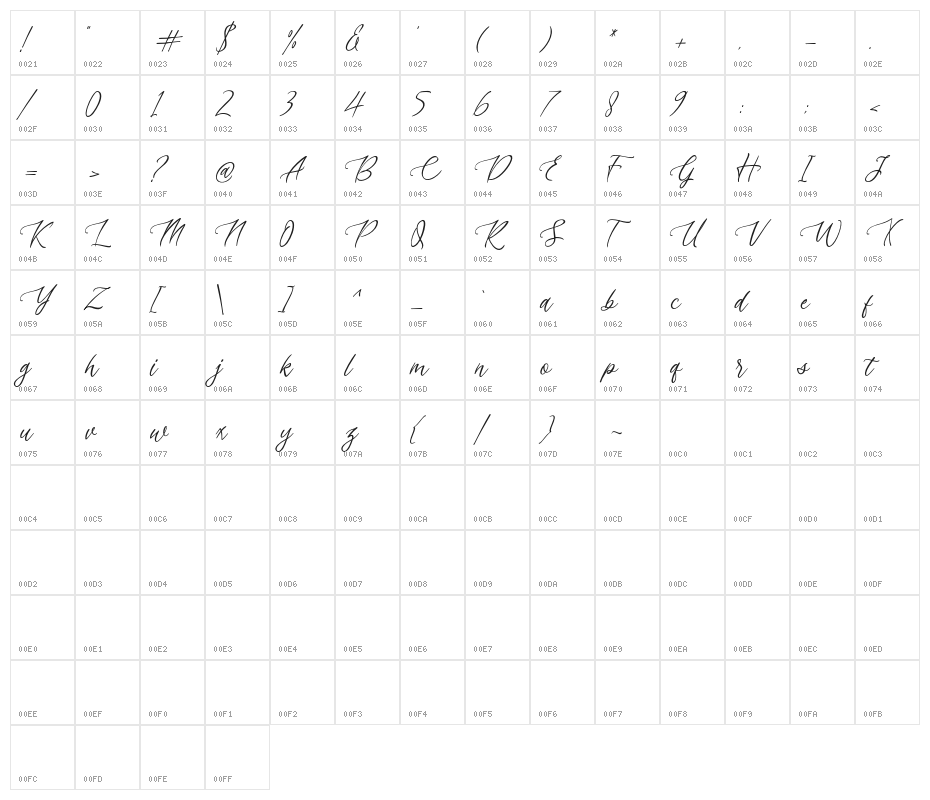 sapha demo Regular Character Map