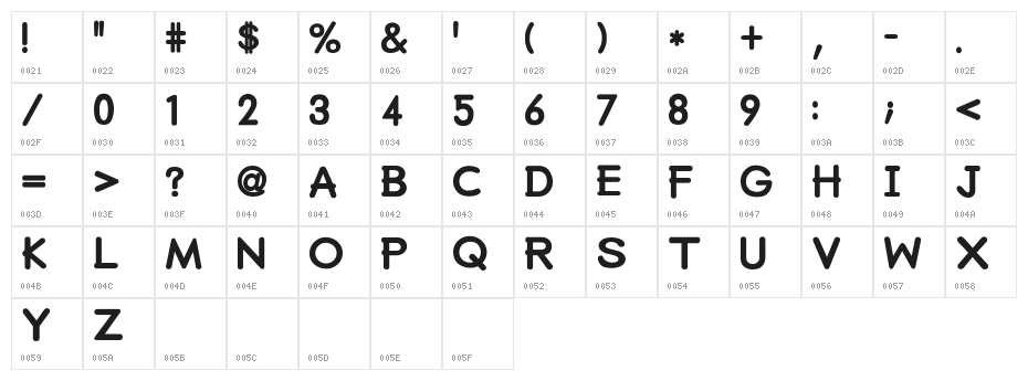 saru [sRB] Character Map