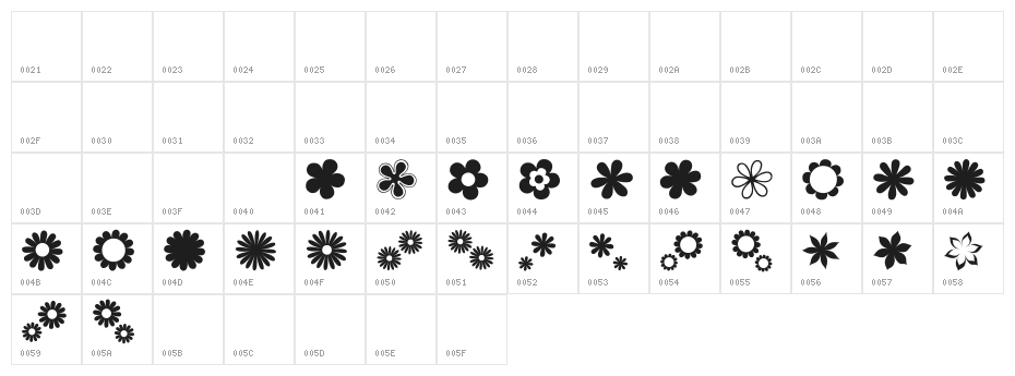 saru's Flower Ding [sRB] Character Map