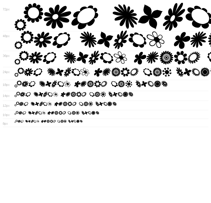 saru's Flower Ding [sRB] Waterfall