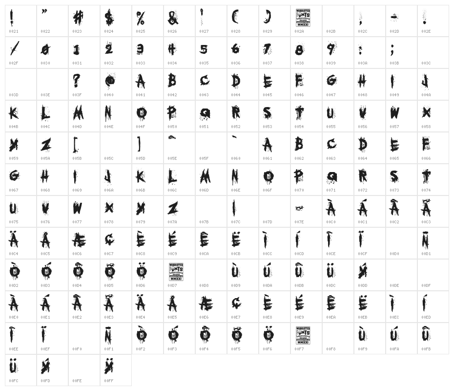 satan's island Character Map
