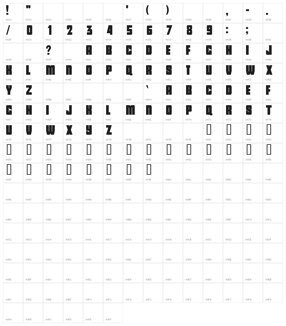 saucerama Character Map