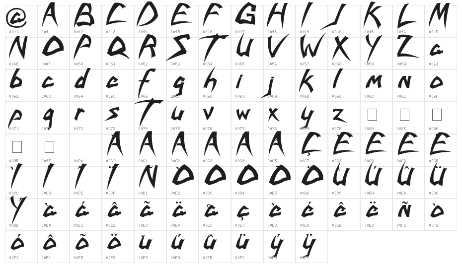 savatage Character Map