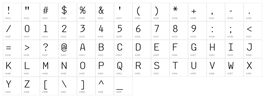 saxMono Character Map