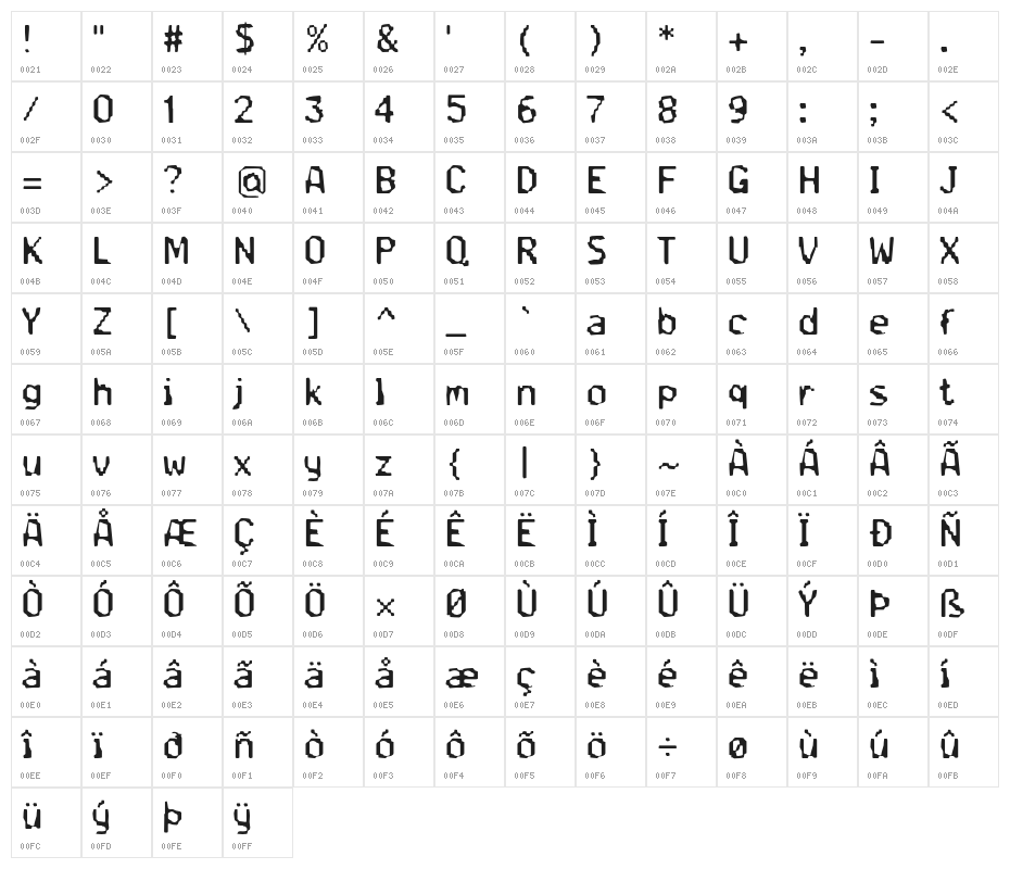 SB Phormic Character Map
