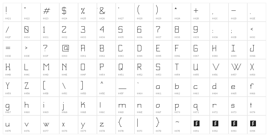 SBModernStd Regular Character Map