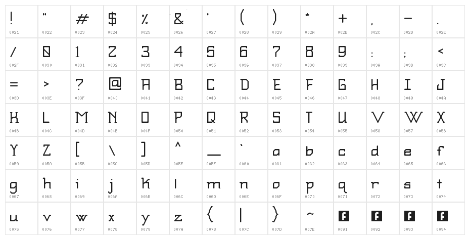 SBModernStd_Bold Regular Character Map
