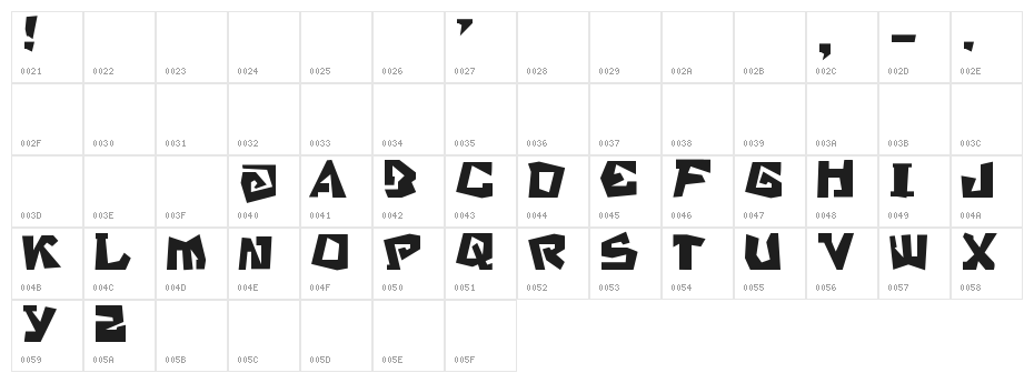 SBStratford Character Map