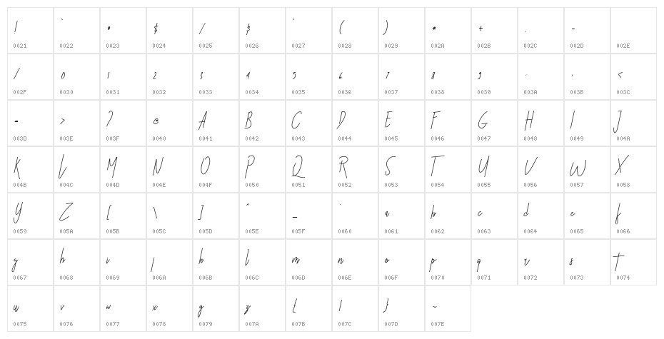 Sbastian Character Map