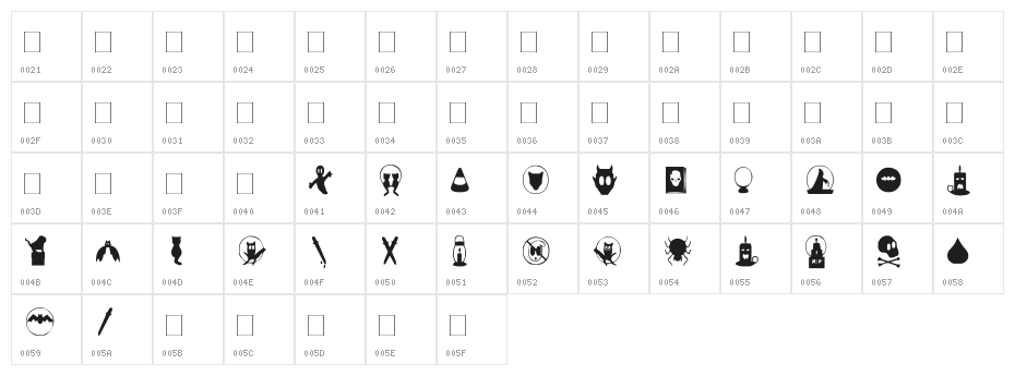 sbhading Character Map