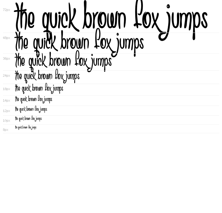 SC Gretchin And Timmy Waterfall