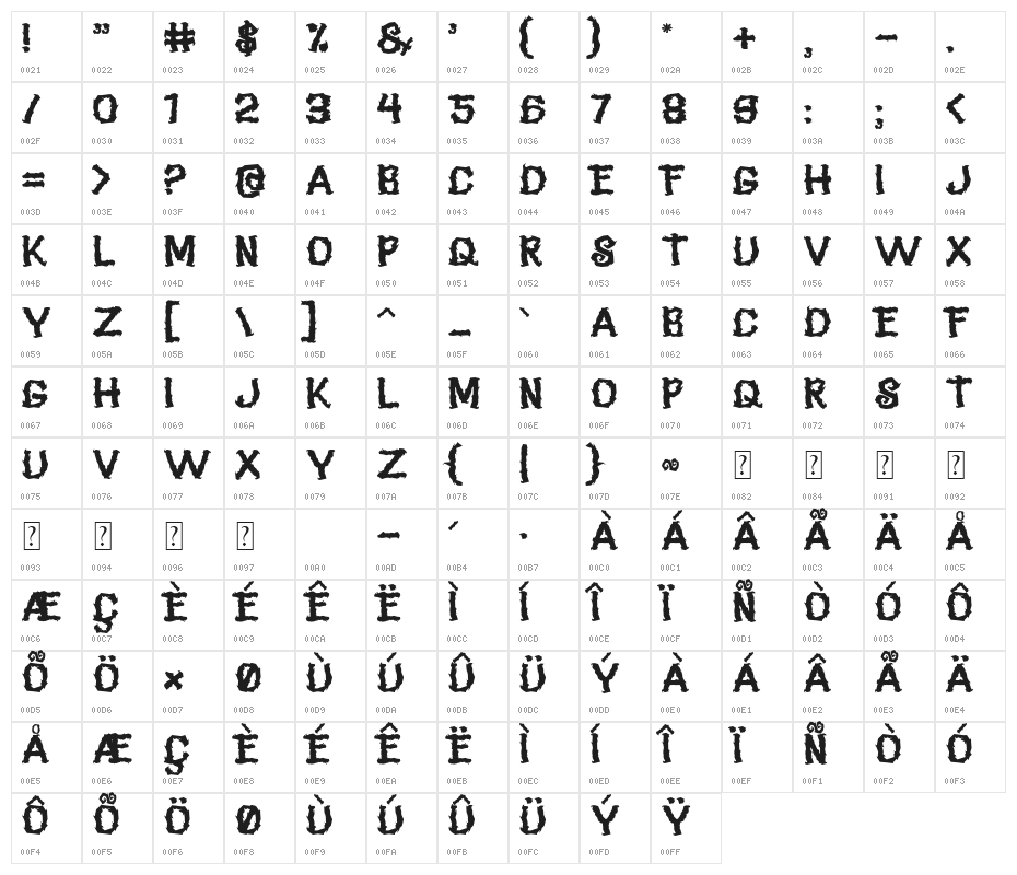 SCARY MONSTA Character Map