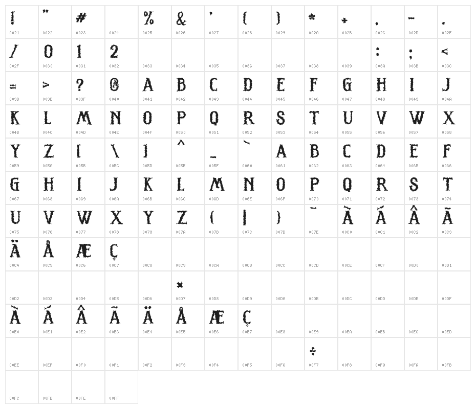SCARY NIGHT - Personal Use Character Map