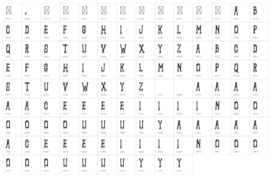 SCARYNIZO DECORATIVE Character Map