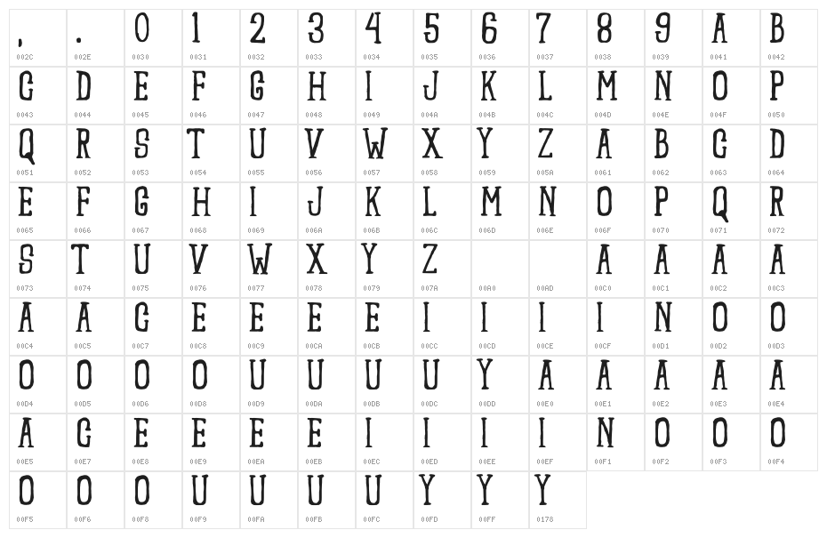 SCARYNIZO Character Map
